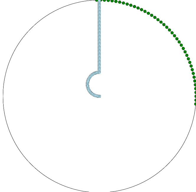 Capture d'Ã©cran de la simulation correspondant Ã  la solution de Tangente avec soupirant changeant de direction