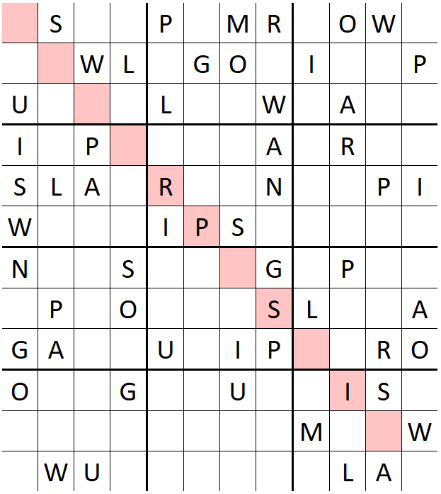 Wordoku initial grid for this same puzzle
