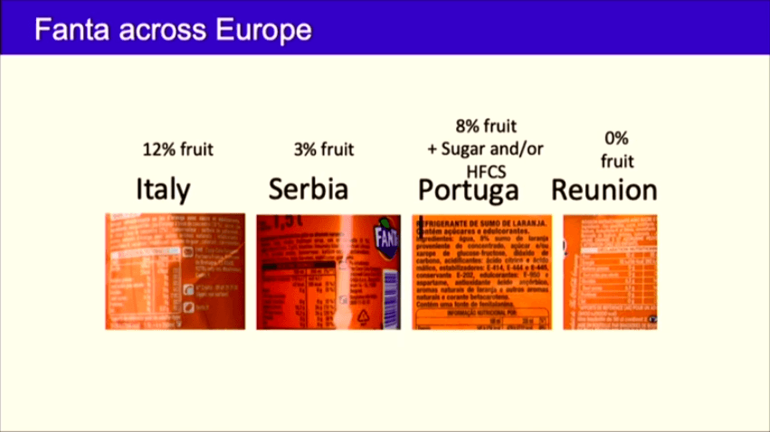 Fruit percentage among different Fanta drinks sold across Europe