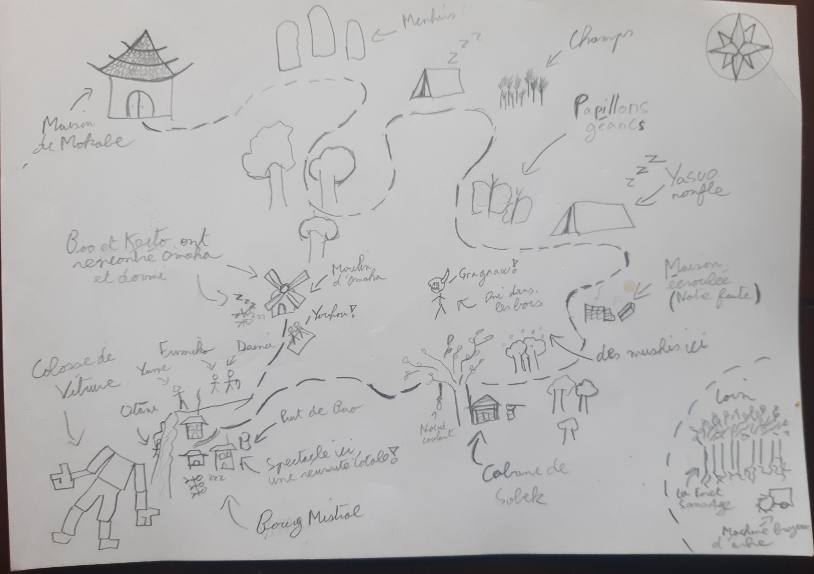 Croquis d'Aurélien représentant une carte