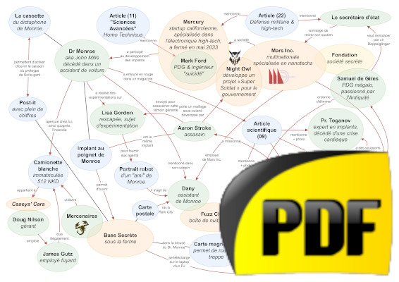 PDF preview