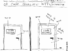 Best_Code_Quality_Indicator%20-WTFs_per_minute.png